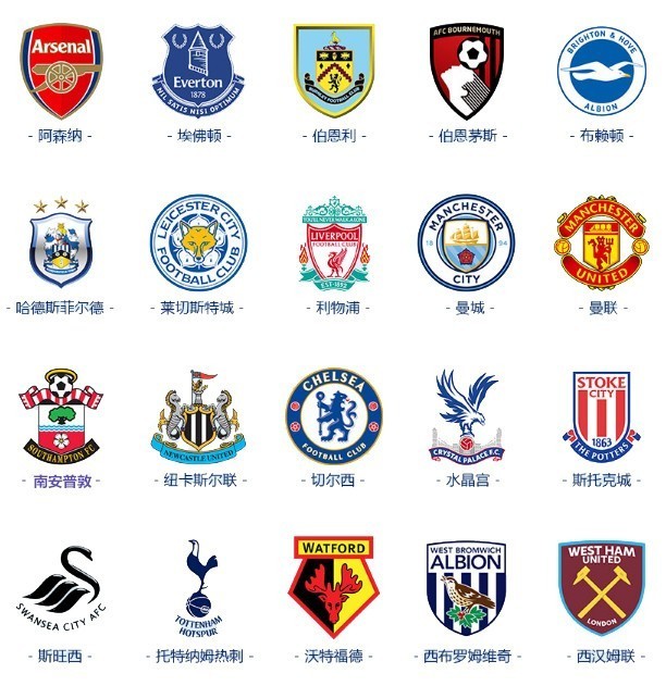 16岁的天空：多特蒙德超新星阿尔伯特本轮青年欧冠集锦（16岁闪耀，多特蒙德新星阿尔伯特本轮青年欧冠精彩集锦）