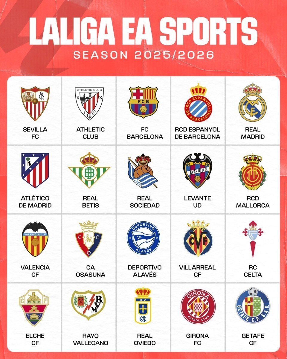 本世纪五大联赛主帅连续3次下课最短时间前10：尤里奇两度上榜（本世纪五大联赛主帅三次被解雇间隔最短前十：尤里奇两次入围）